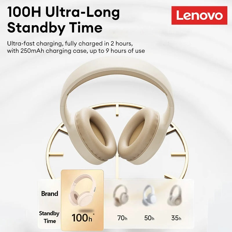 Lenovo TH30 Over-Ear Wireless Bluetooth Gaming Headset – ANC, HiFi, 360° Stereo Sound