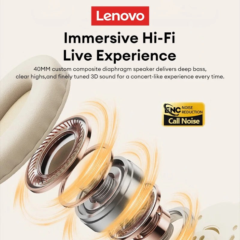 Lenovo TH30 Over-Ear Wireless Bluetooth Gaming Headset – ANC, HiFi, 360° Stereo Sound