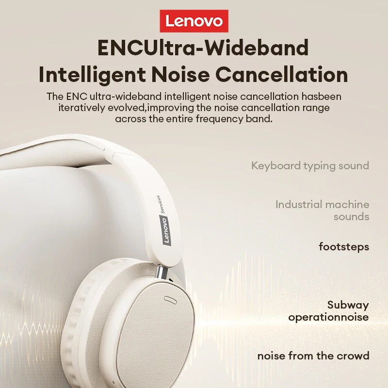 Lenovo LS105 Bluetooth 6.0 Wireless Gaming Headset – ENC Noise Cancellation, 30H Battery