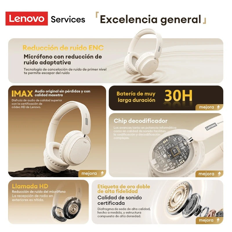 Lenovo LS105 Bluetooth 6.0 Wireless Gaming Headset – ENC Noise Cancellation, 30H Battery
